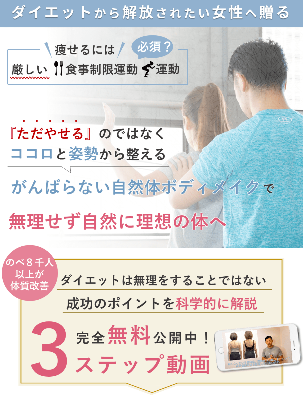 BIKIN女性の為のパーソナルトレーニング3ステップボディメイク動画講座