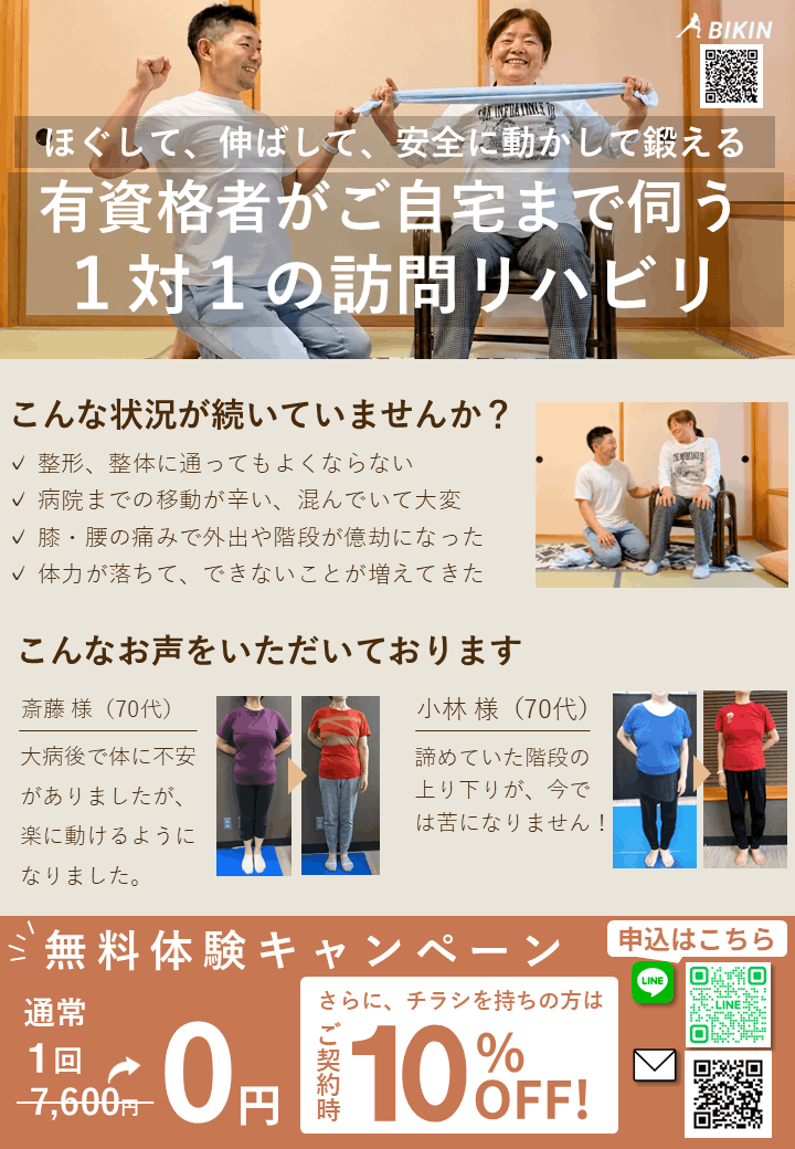 出張型の静岡パーソナルトレーニングの無料体験キャンペーン