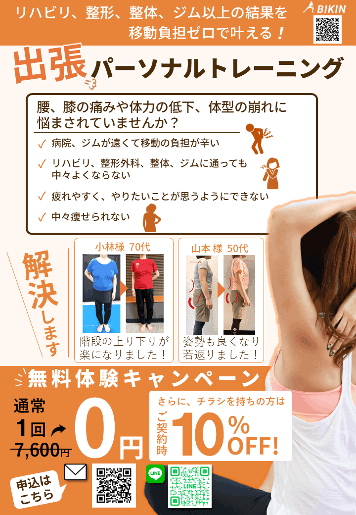 出張型の静岡パーソナルトレーニングの無料体験キャンペーン