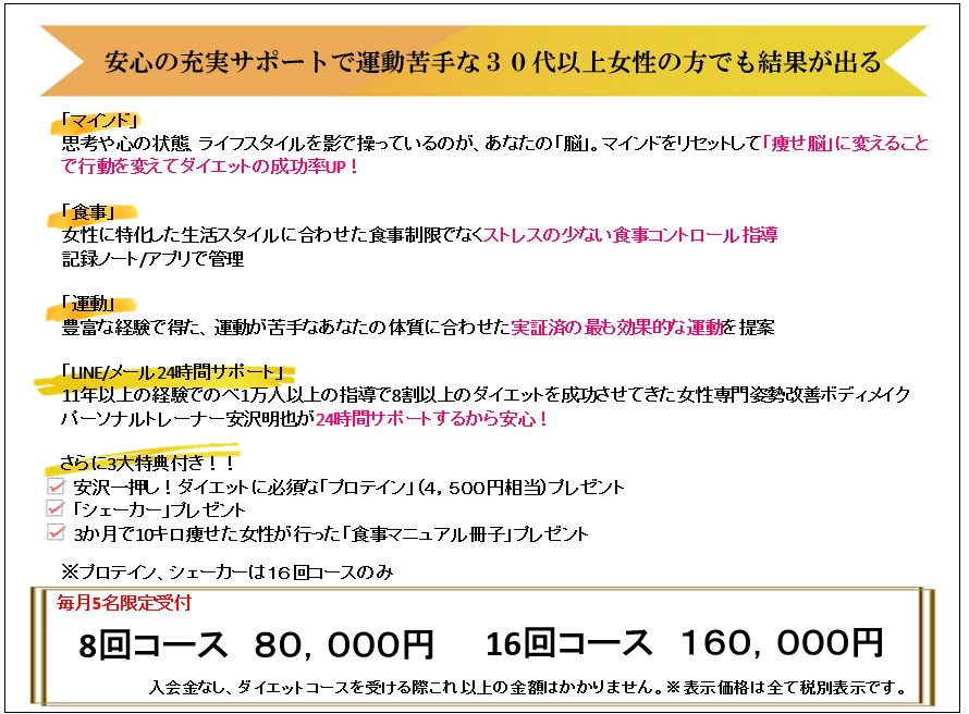 がんばらないボディメイクメソッドダイエットコース詳細の画像