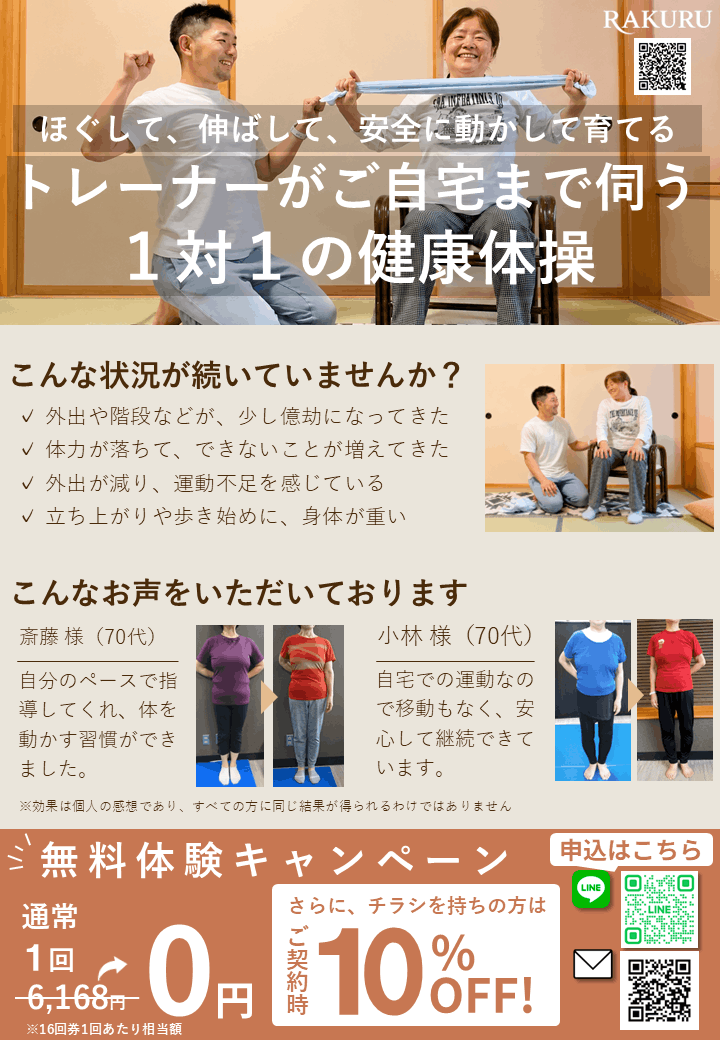 出張型の静岡パーソナルトレーニングの無料体験キャンペーン