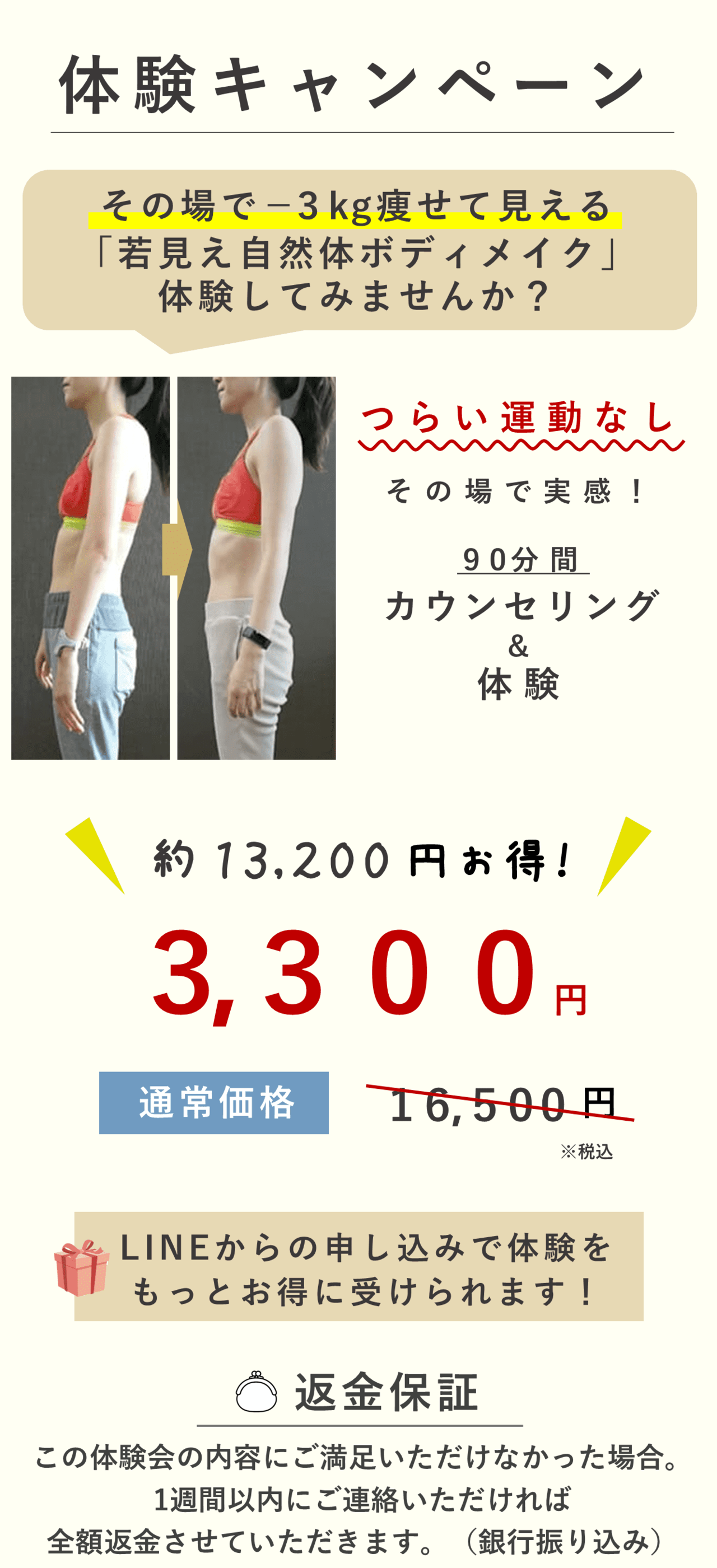 BIKIN女性専門オンラインパーソナルトレーニング初回体験会。画像はパーソナルトレーニングで姿勢改善した30代女性のビフォーアフター。