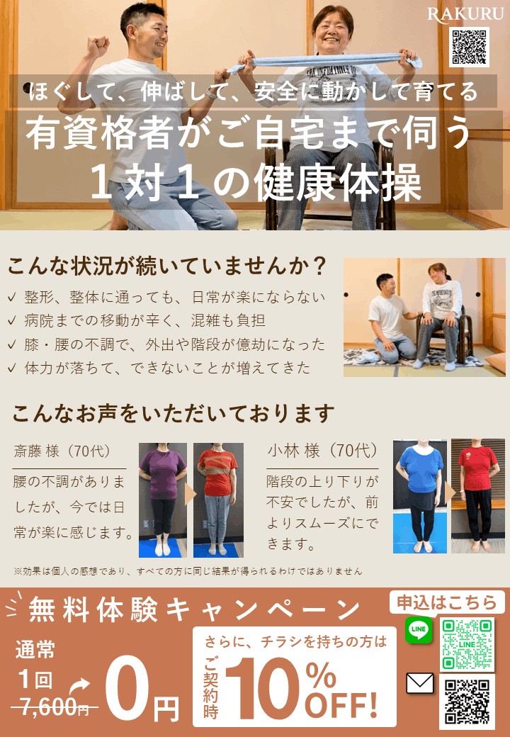 出張型の静岡パーソナルトレーニングの無料体験キャンペーン
