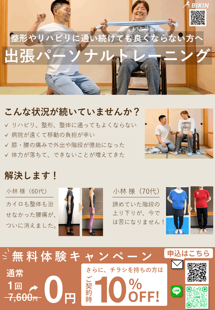 出張型の静岡パーソナルトレーニングの無料体験キャンペーン